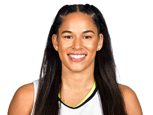 https://img.360zb.top/img/basketball/player/744f32538c1b37205475ed531ee1b194.png